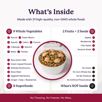 Infographic listing 21 non-GMO whole food ingredients including 9 vegetables, 2 fruits, 2 seeds, and 8 superfoods in pet food