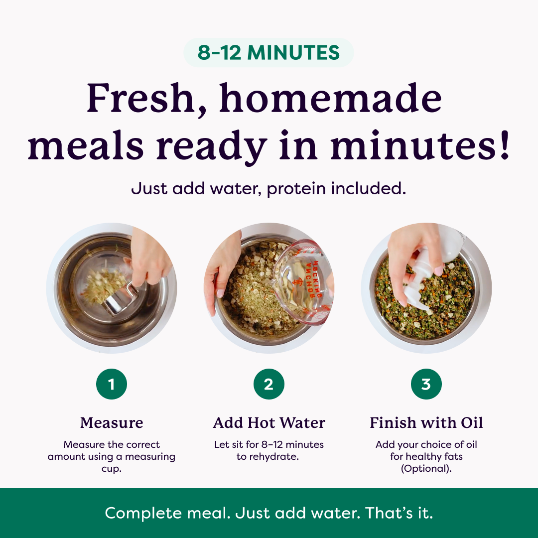 Three-step infographic: measure dry pet food, add hot water for 8-12 minutes, optionally finish with oil.