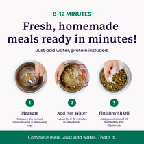 Three-step infographic: measure dry pet food, add hot water for 8-12 minutes, optionally finish with oil.