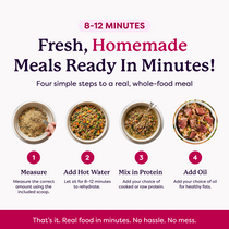 Four-step infographic: measure, add hot water, mix in protein, add oil for homemade pet meals in 8–12 minutes
