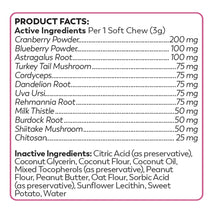 Kidney Health Soft Chews